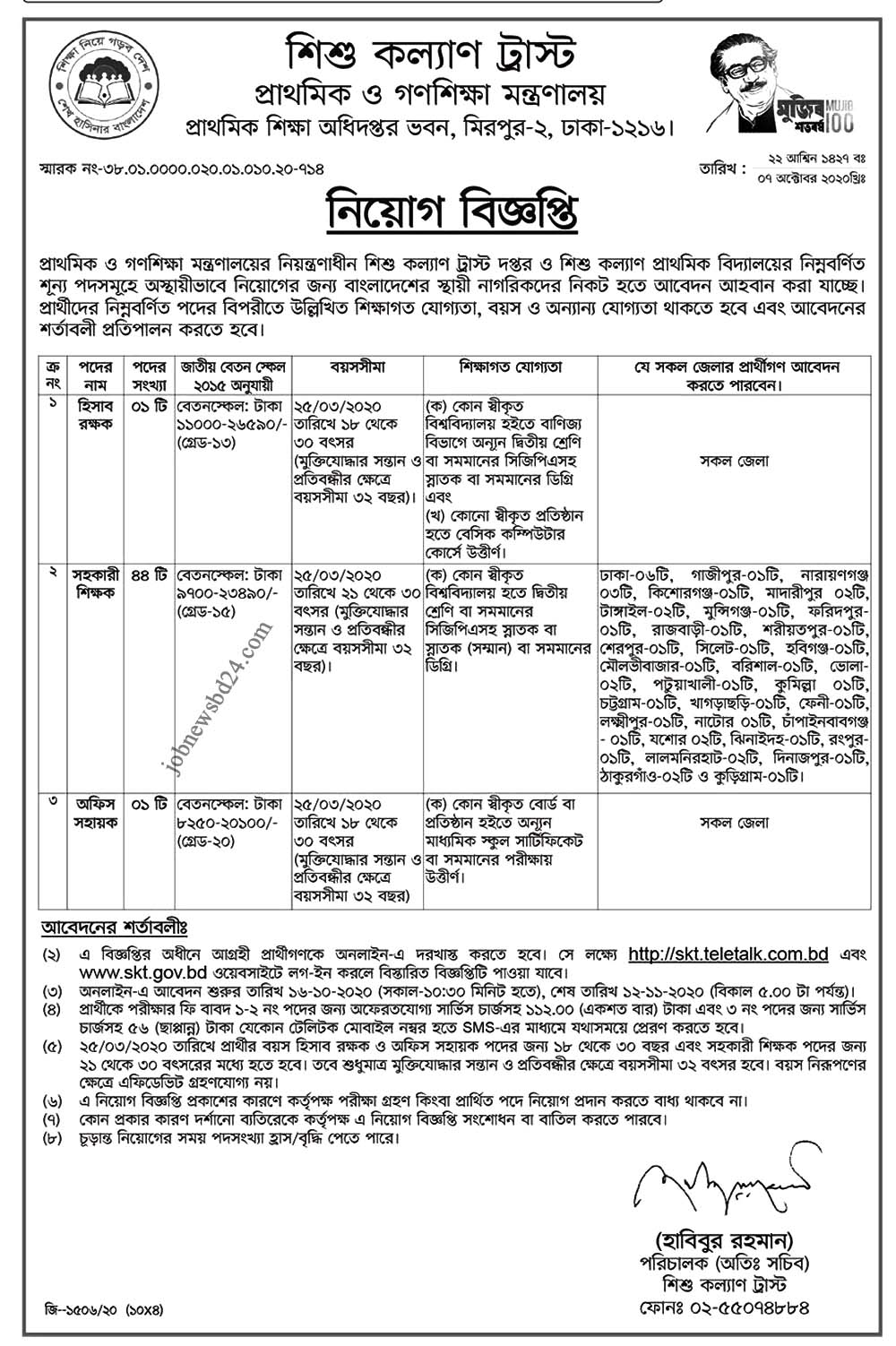 Children Welfare Trust Job Circular