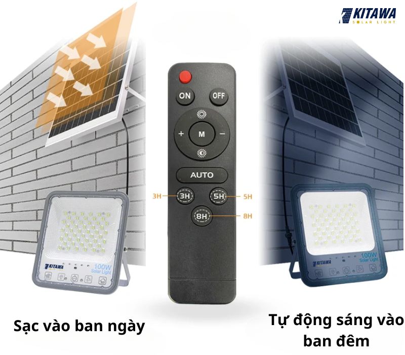 Đèn pha năng lượng mặt trời 100W bọc cầu Kitawa - DP11100