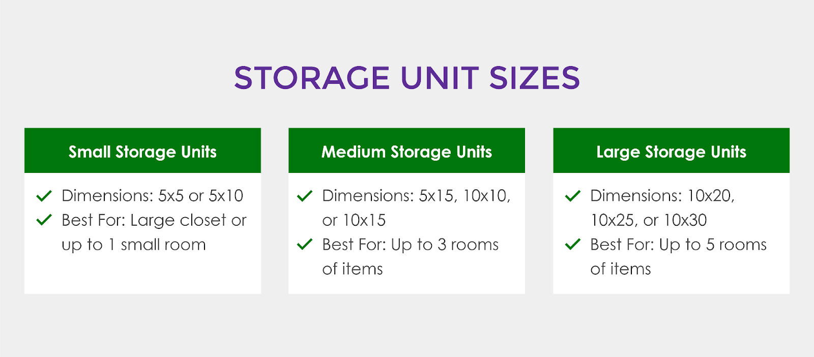 storage unit sizes