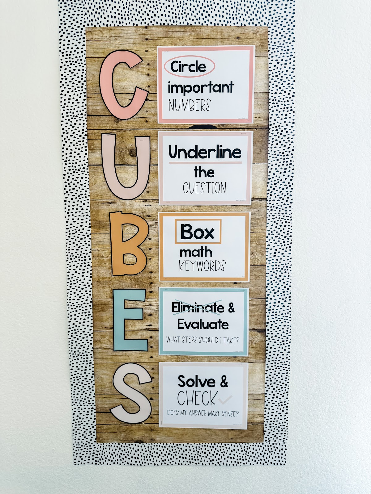 This image shows a CUBES problem-solving strategy display. The letters of the word "CUBES" go down and there is a piece of paper right next to each letter with an explanation of that step in the process. 