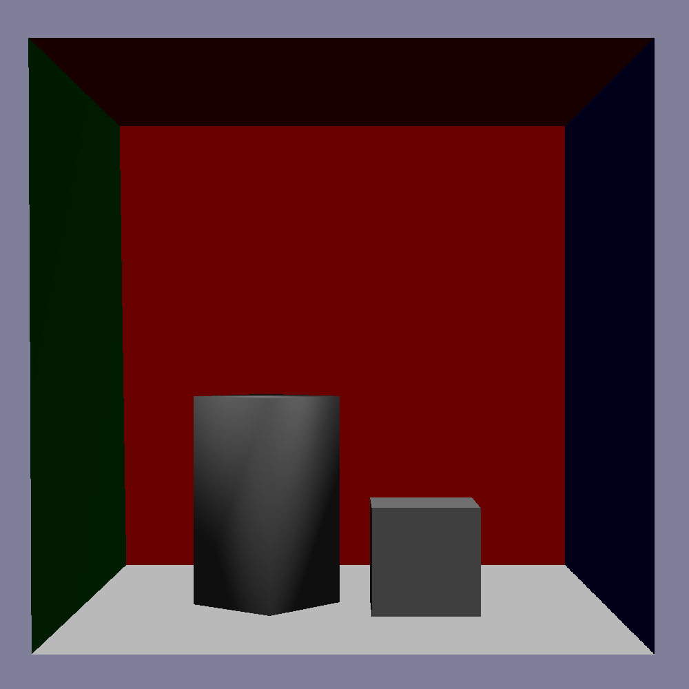 Cornell Box Scene (without photon map)