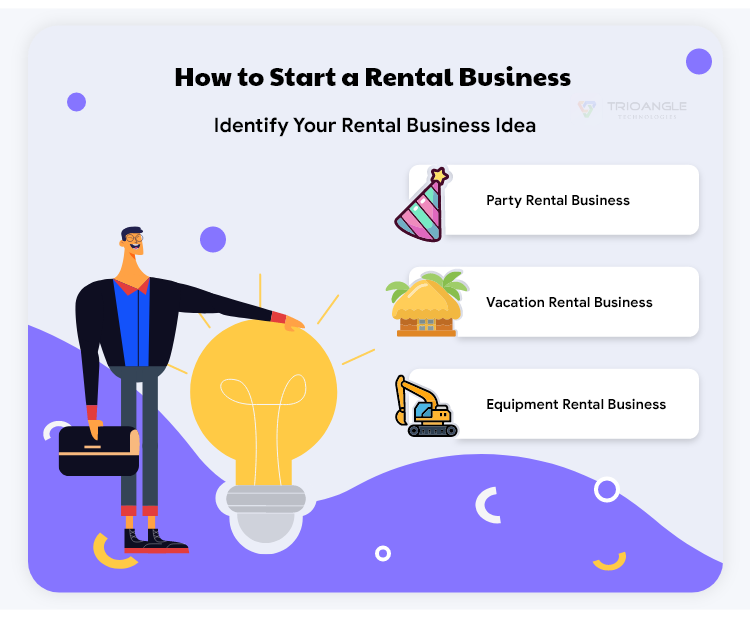 Rental Business Types