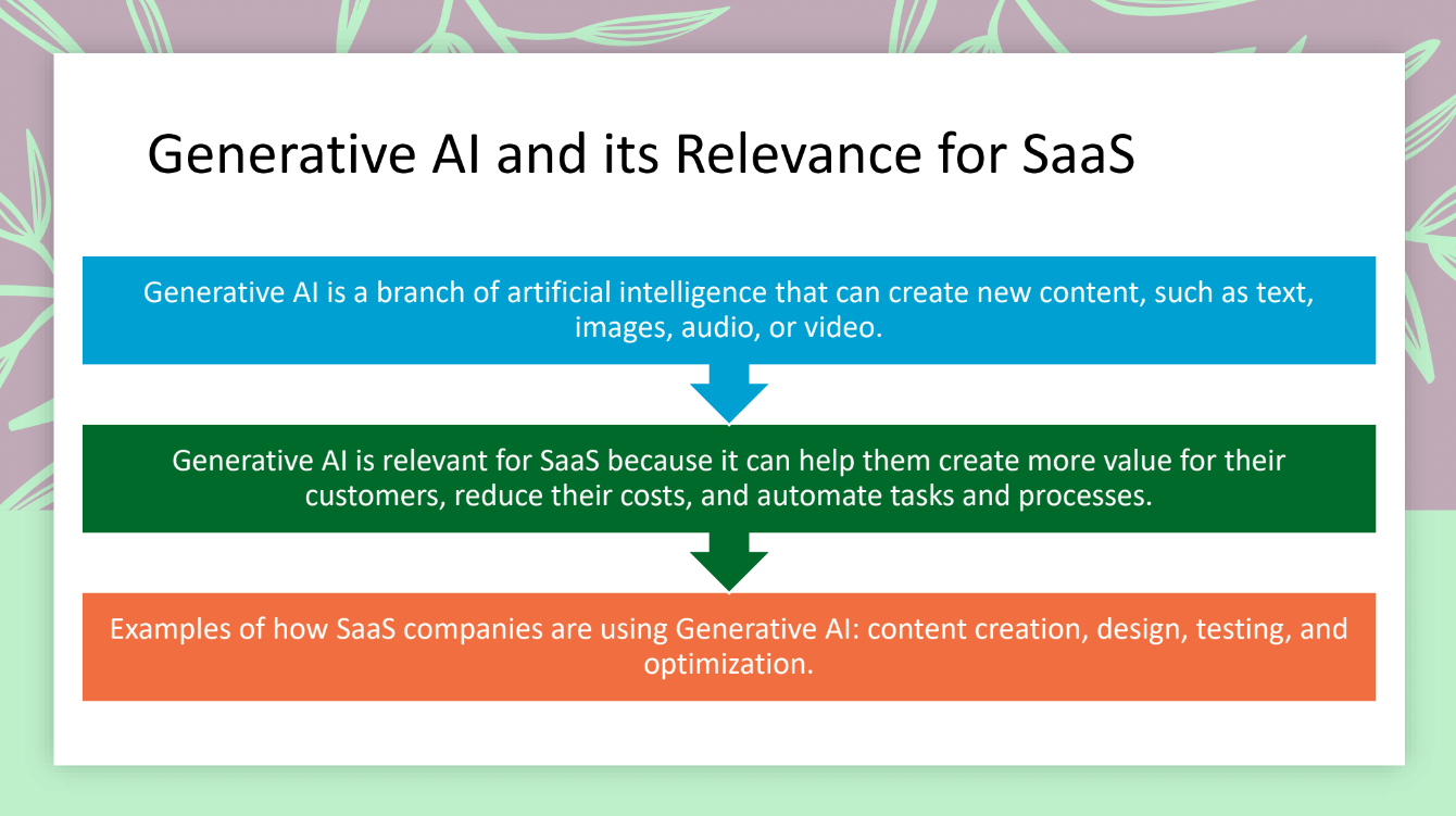 Generative AI and its relevance for SaaS