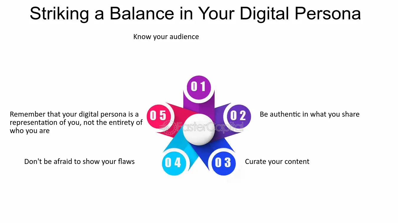 Elevate Your Online Presence