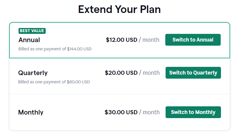 grammarly premium price