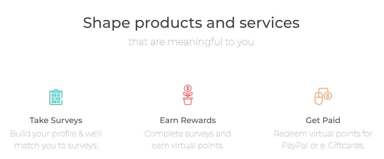 The Survey Junkie website breaking down how you can take surveys, earn rewards, and get paid. 