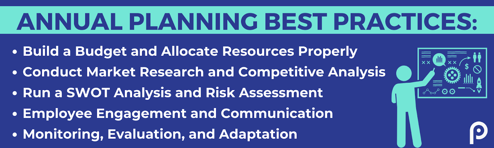 annual business planning best practices