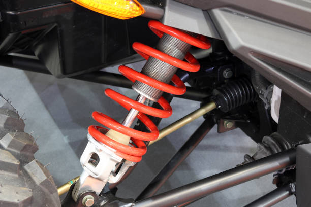 The Art of Suspension Mastery: Unveiling the Wonders of Coilovers
