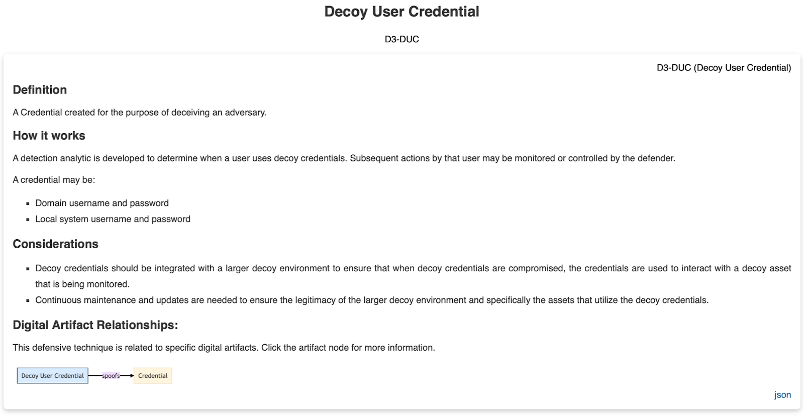 decoy-user-credential