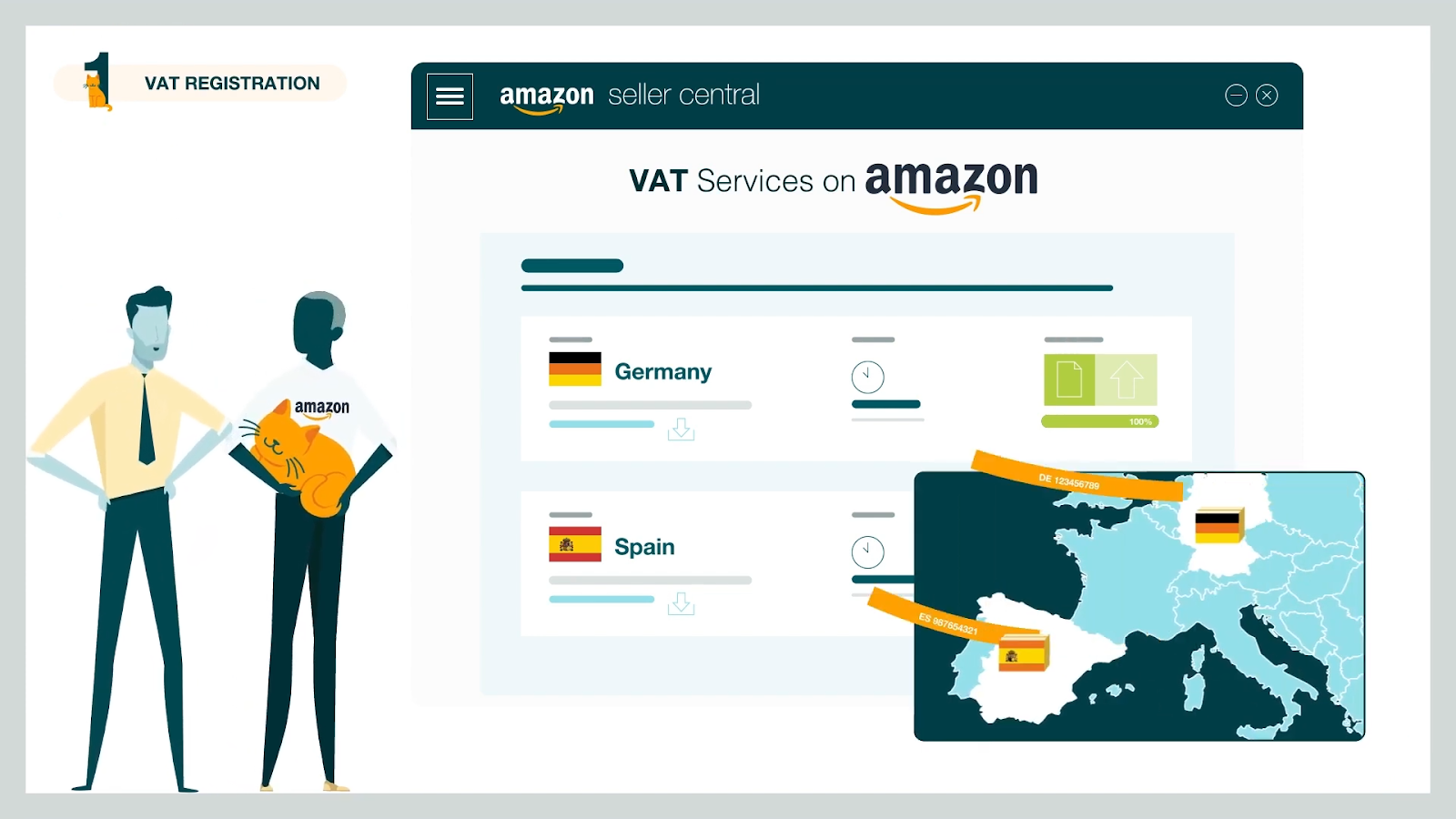 VAT numbers issued successfully