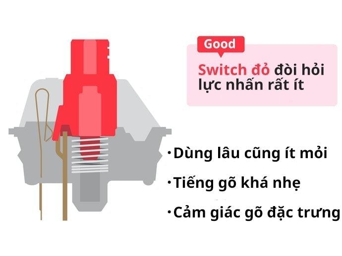 Red Switch: Phù Hợp Cho Người Làm Việc Nhiều Với Bàn Phím