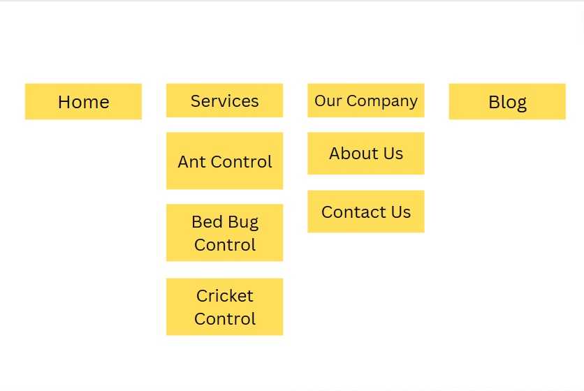 Website Structure for pest control company