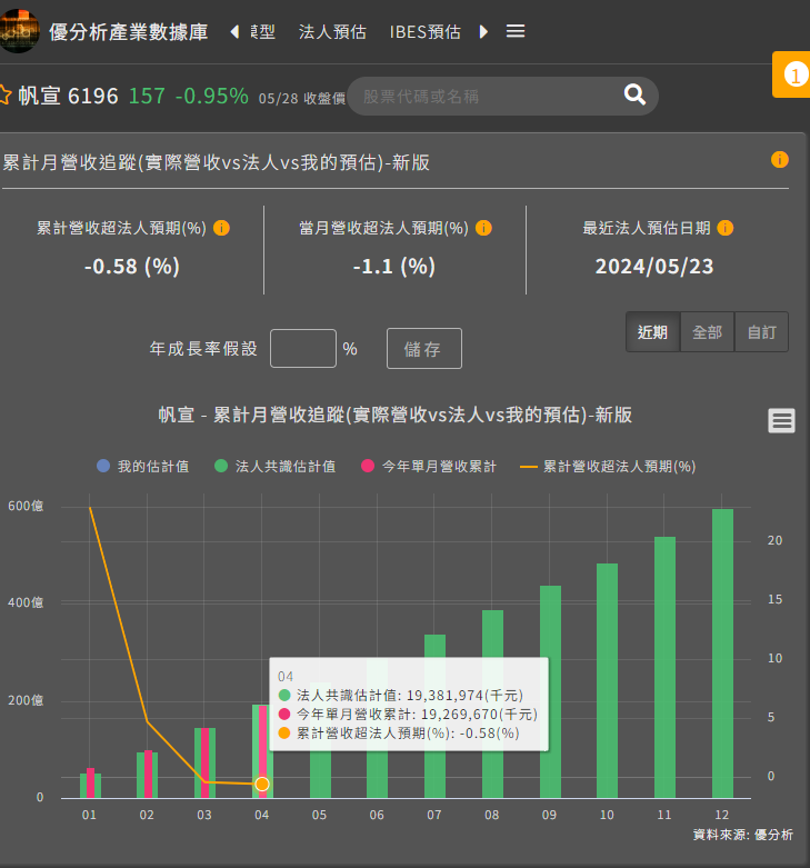 一張含有 文字, 螢幕擷取畫面, 軟體, 陳列 的圖片

自動產生的描述