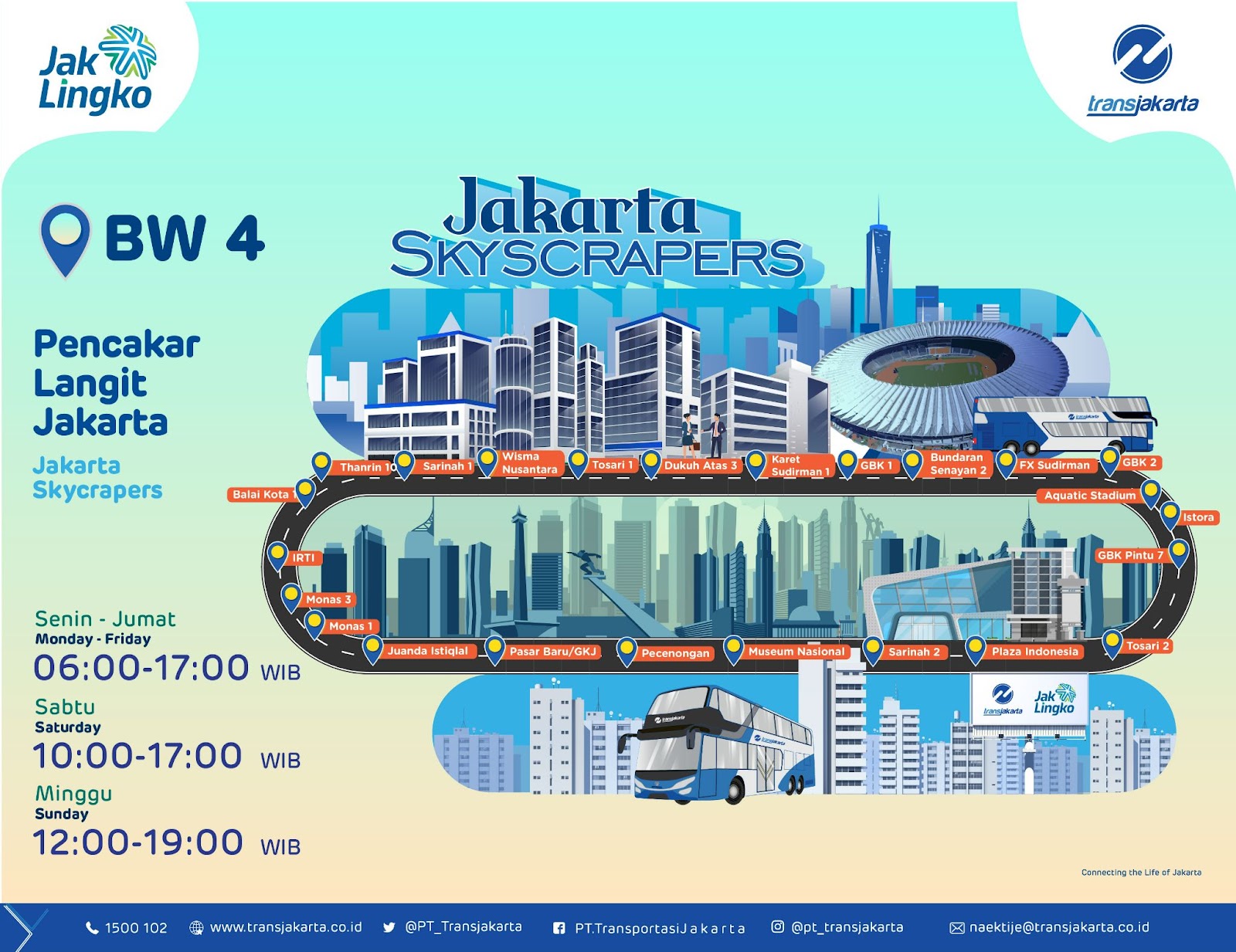 Peta perjalanan BW4: Pencakar Langit (Jakarta Skyscrapers). Sumber:&nbsp;transjakarta.co.id