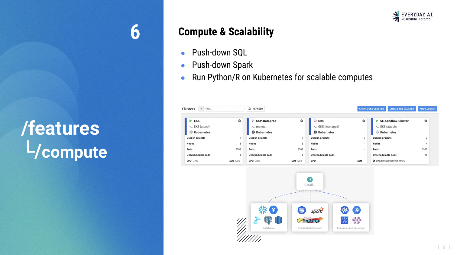 compute and scalability everyday ai toronto