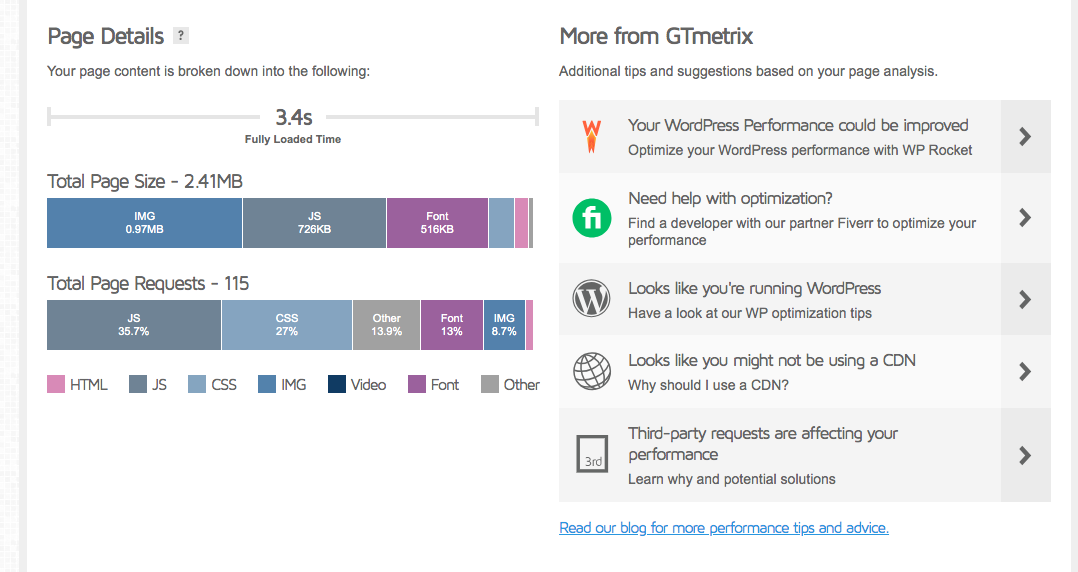 gtmetrix-website-speed-test