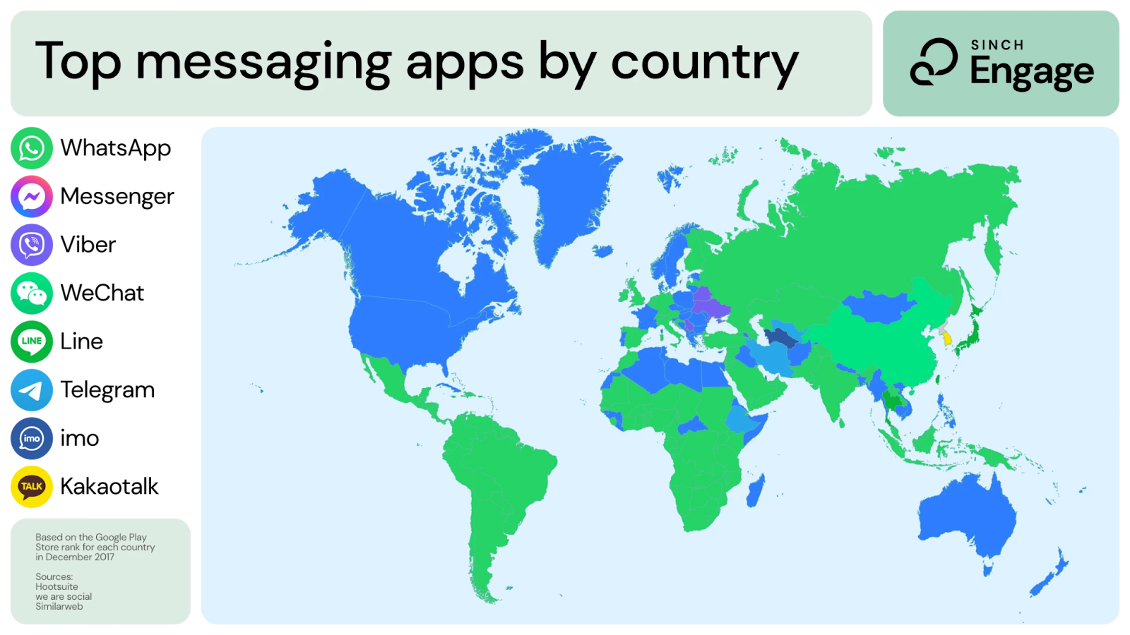 Найпопулярніші месенджери за країнами. Дослідження Digital Growth 