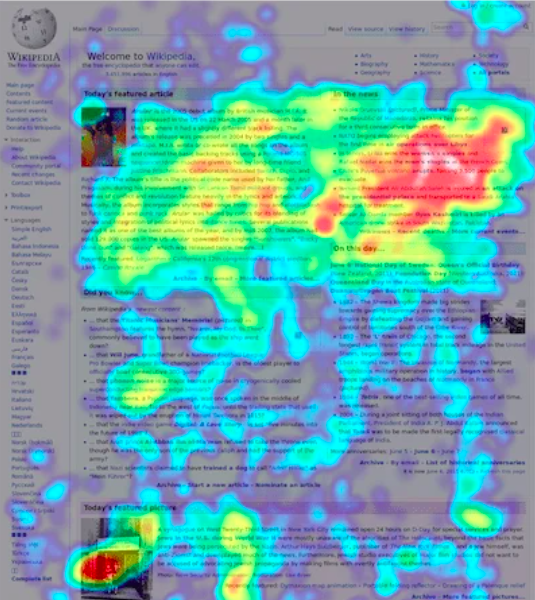 Heatmap screenshot