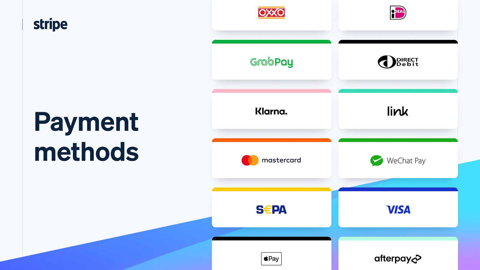 Stripe payment methods