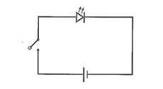 Chiếc mũ của người thợ lò (hình 21.1) có một bóng đèn LED