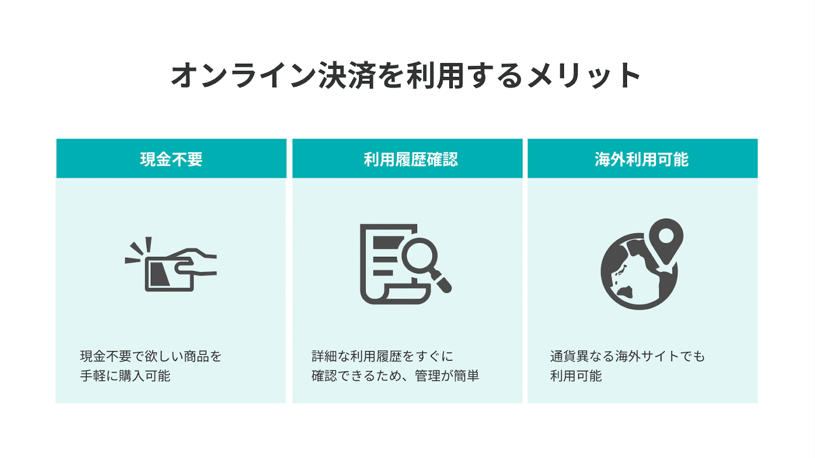 オンライン決済を利用するメリット