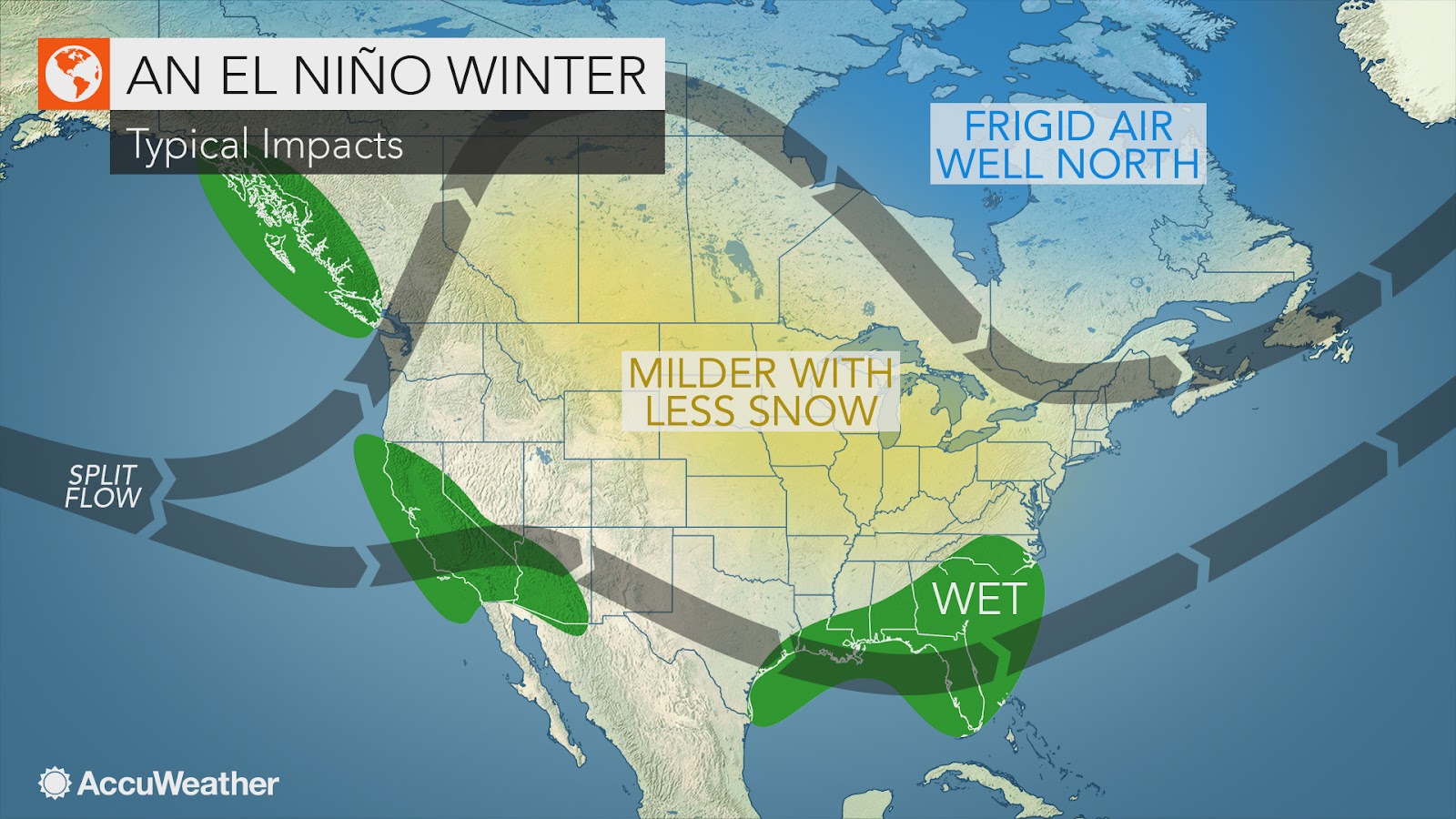 What is El Niño?