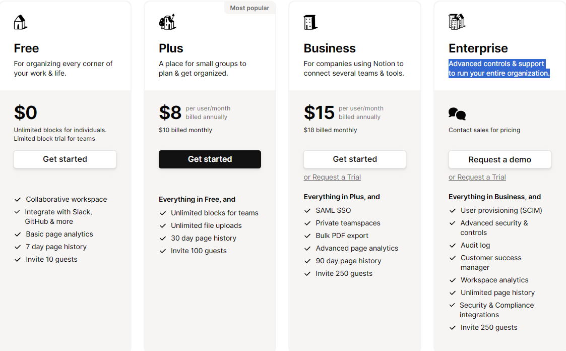 Pricing Plans for Notion