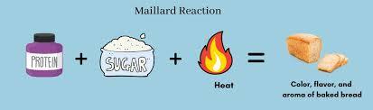 Maillard Reaction