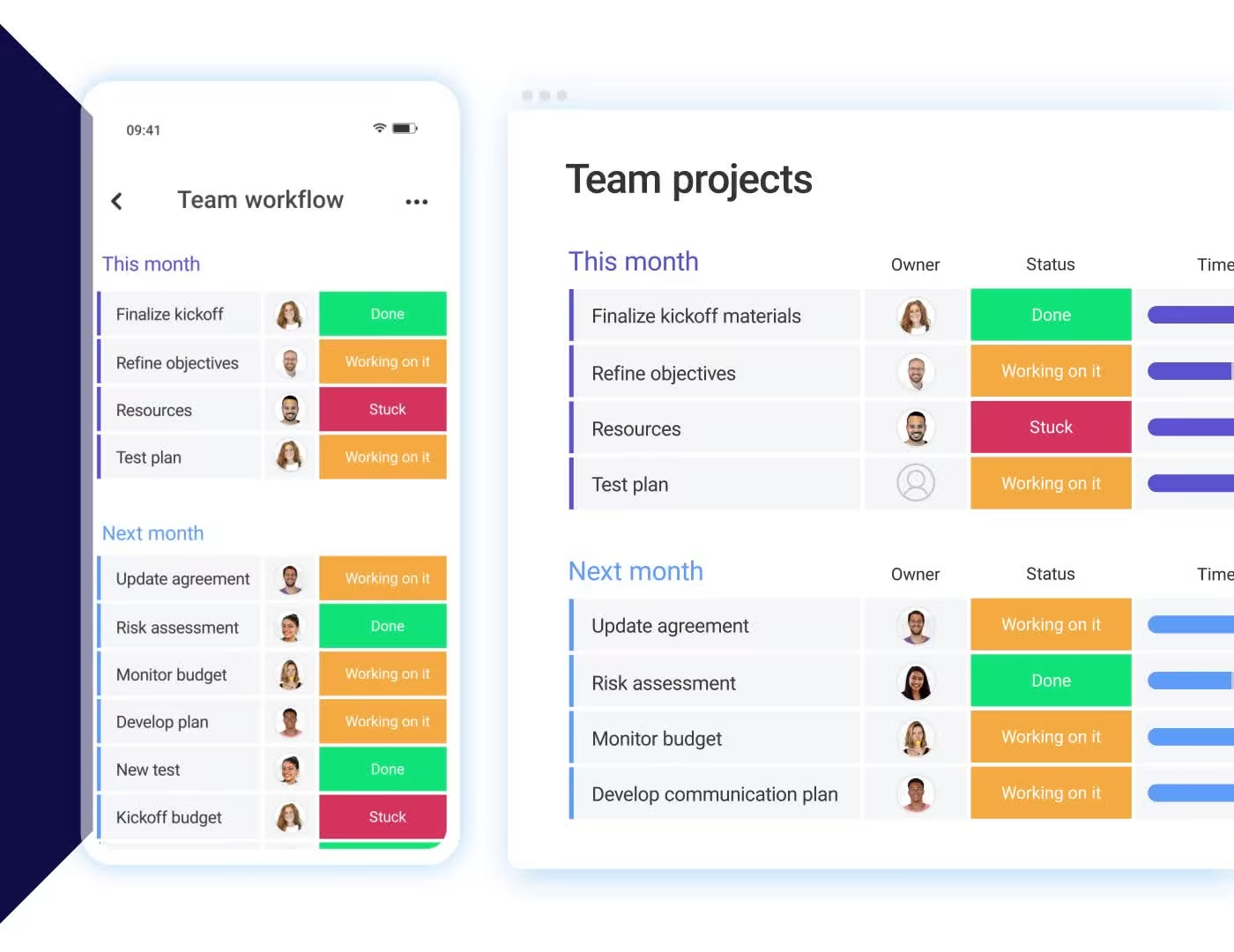 Project Management Tools for Monday