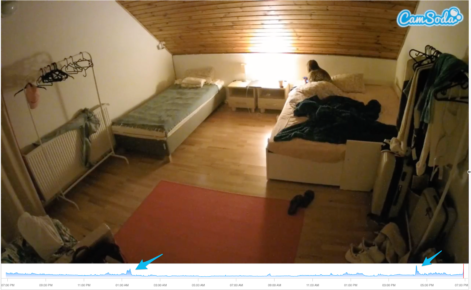 Explore Camsoda s Voyeur Cams Features