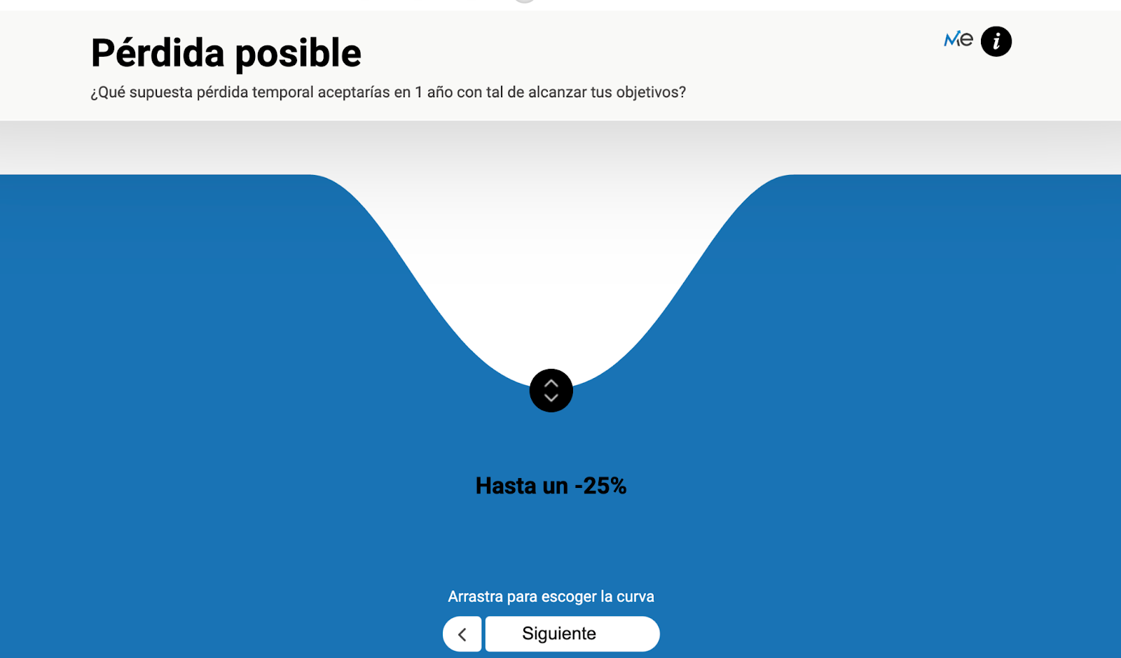 pérdida posible inversión inbestMe