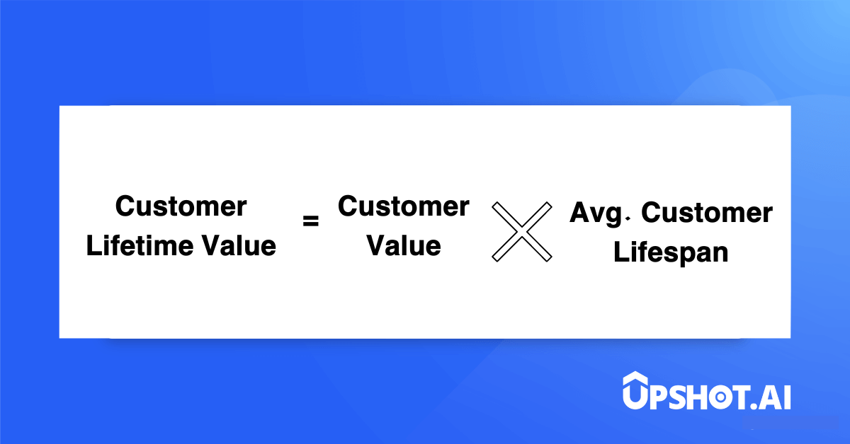 calculate customer lifetime value