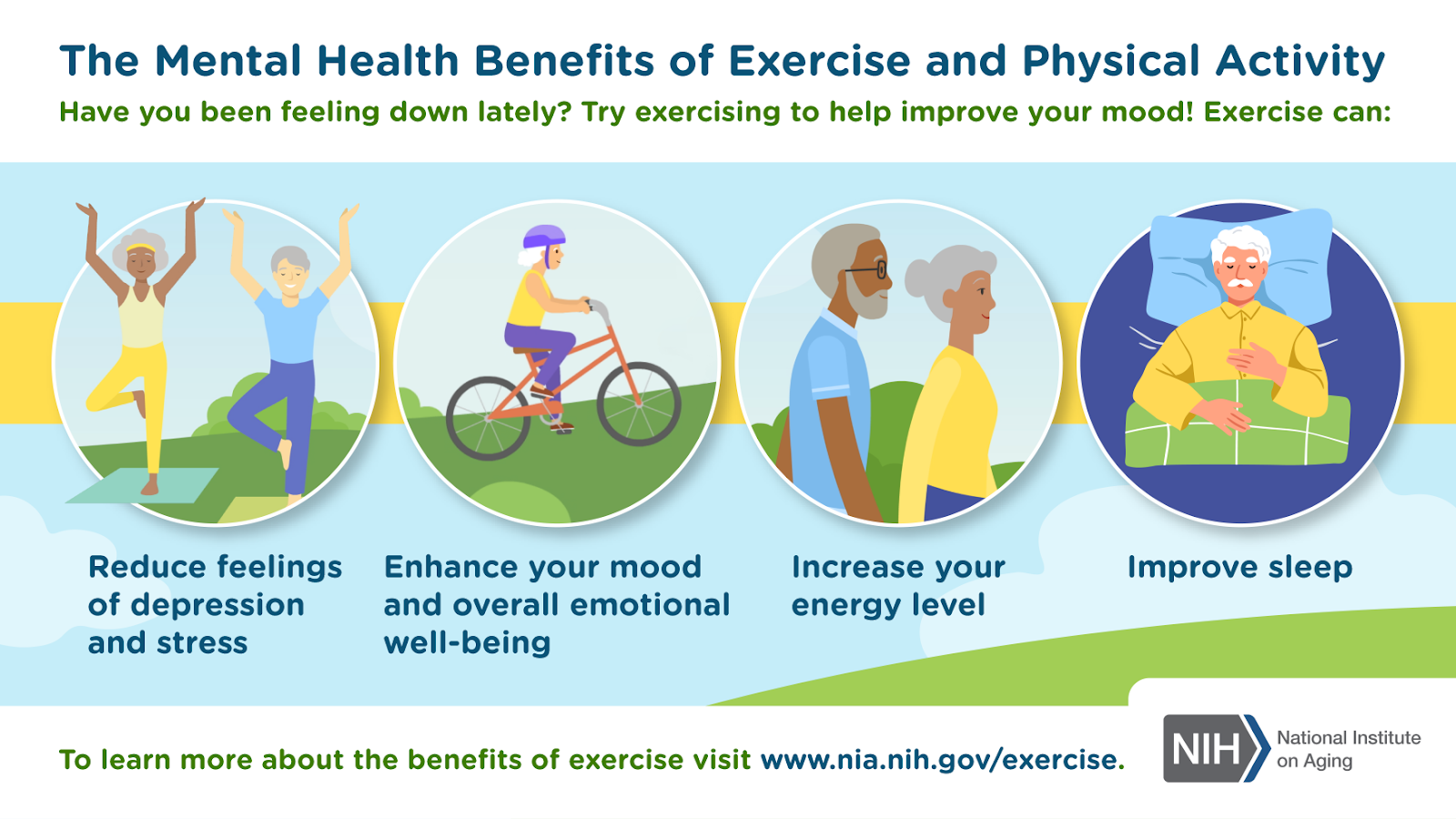 The Mental Health Benefits of Exercise and Physical Activity infographic. Open PDF for full transcript.