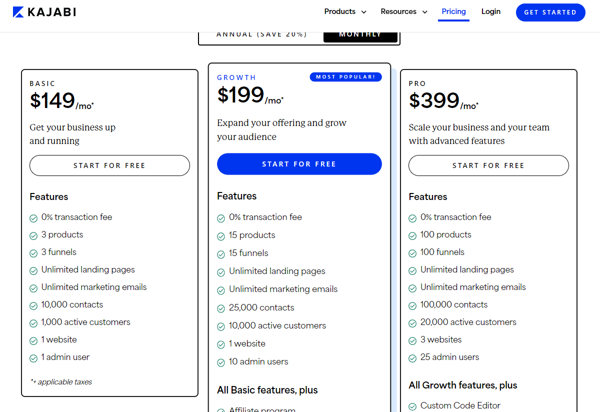 Pricing Plans for Kajabi