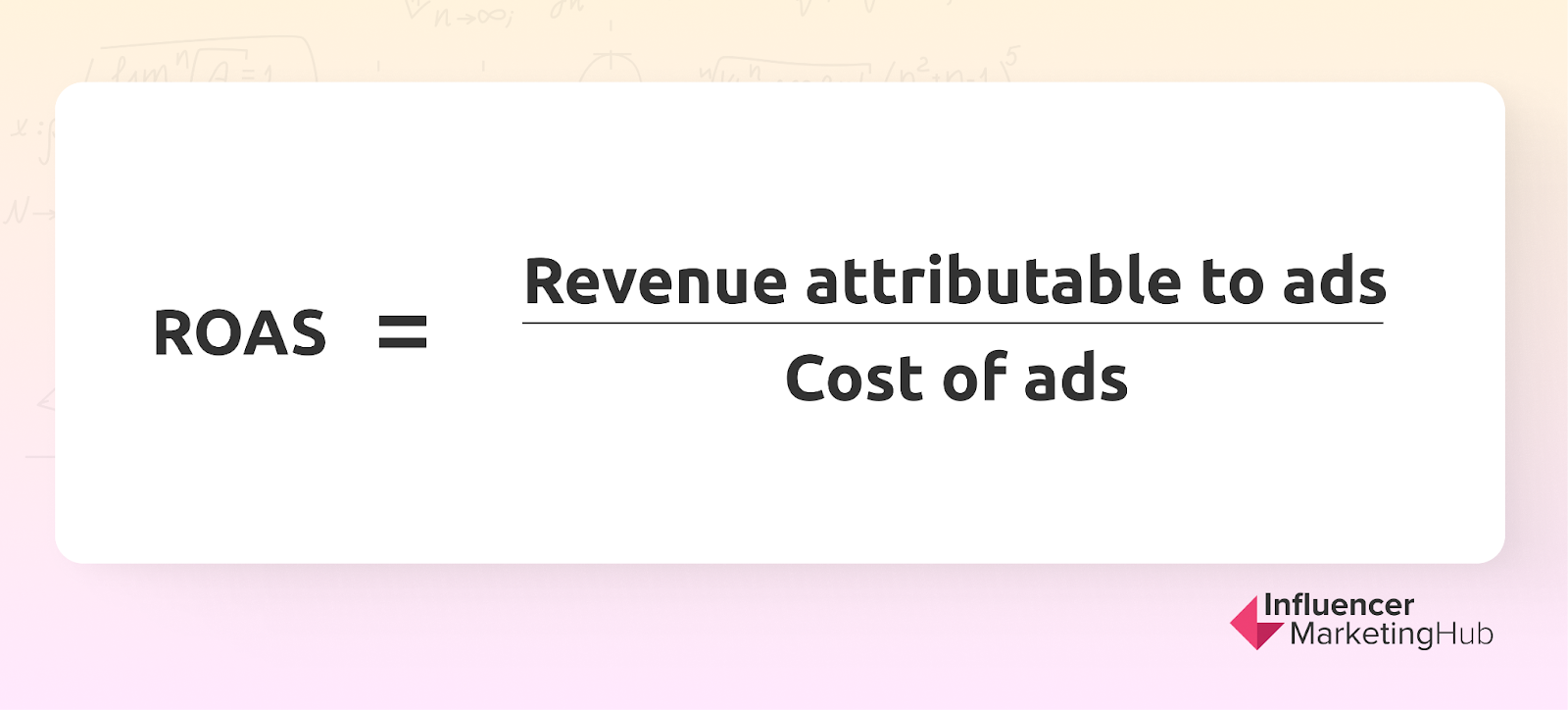 Return on Advertising Spend (ROAS)