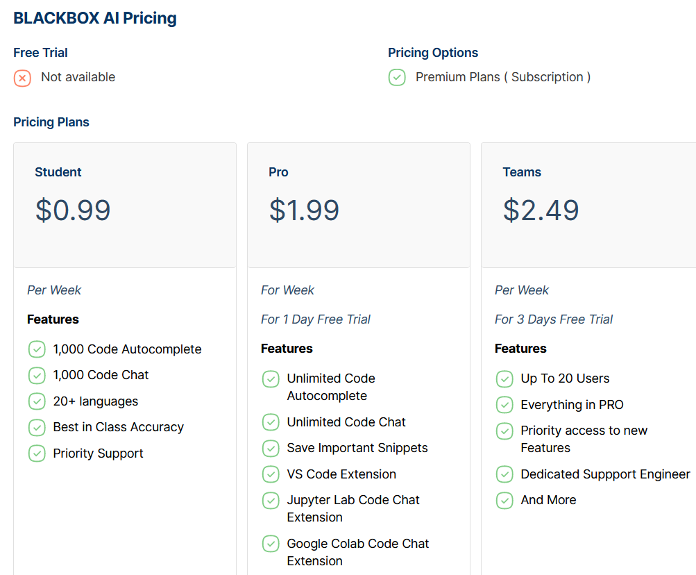 Blackbox AI coding assistant  pricing table