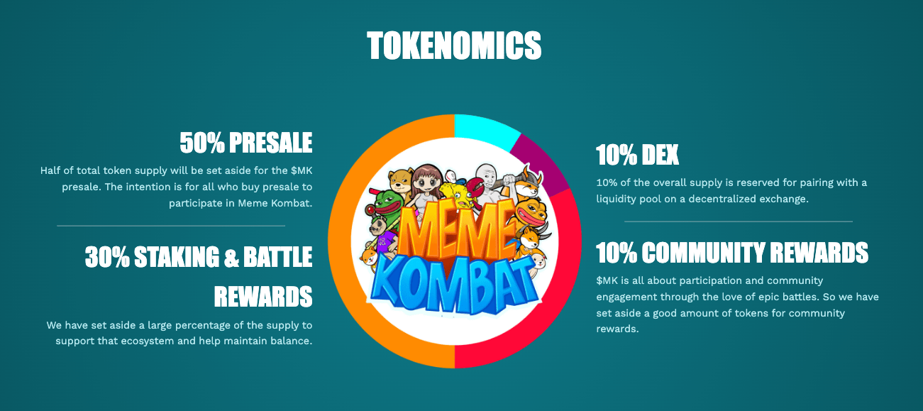 The Epic Showdown in Meme Coin Arena: Dogecoin (DOGE), Pepe (PEPE