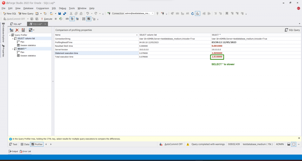 Comparing total execution time. SELECT * is slower than using SELECT column list.