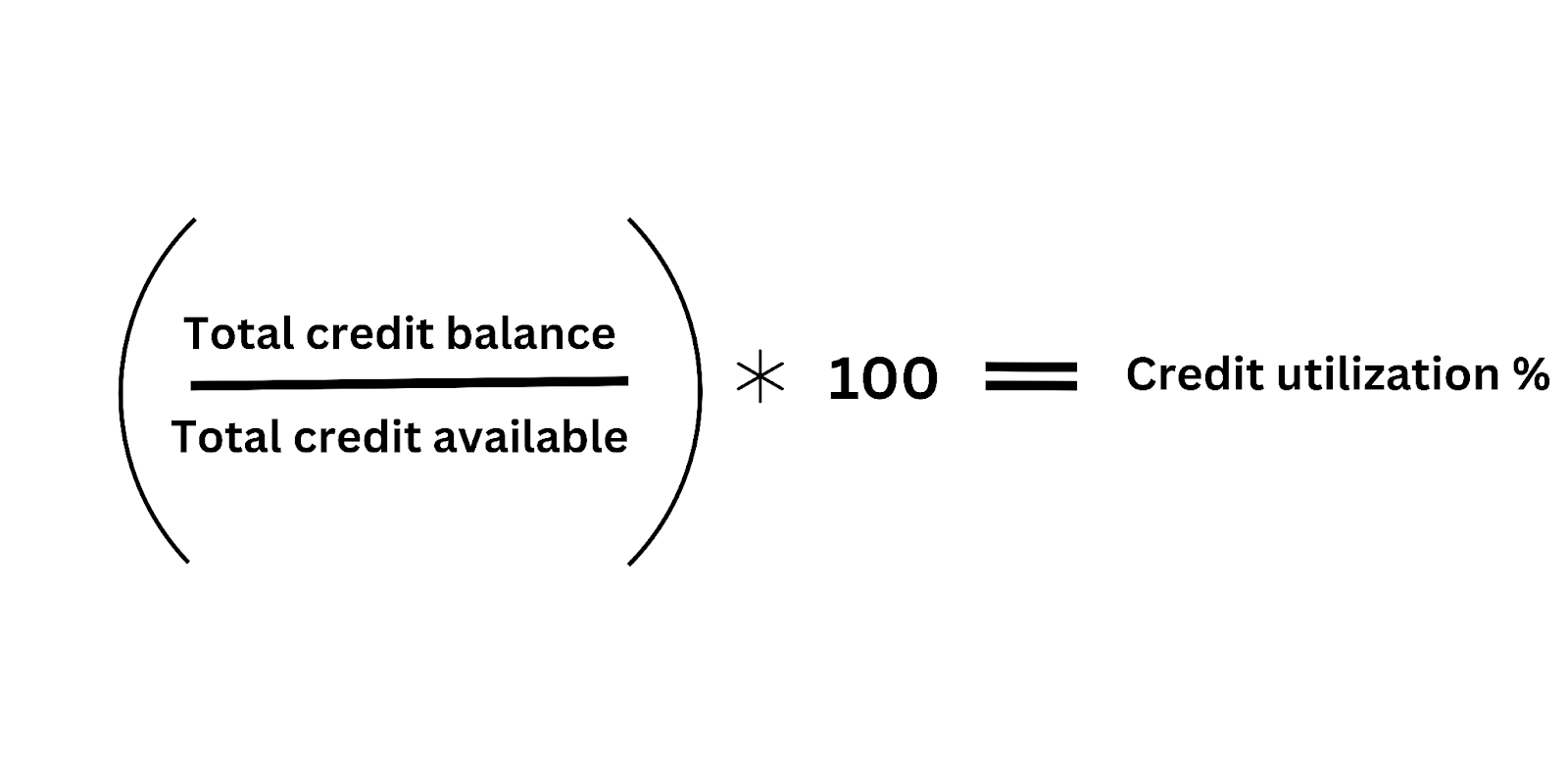 calculate credit utilization ratio 