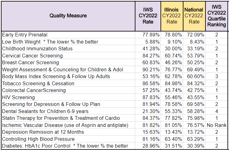 A screenshot of a data sheet

Description automatically generated