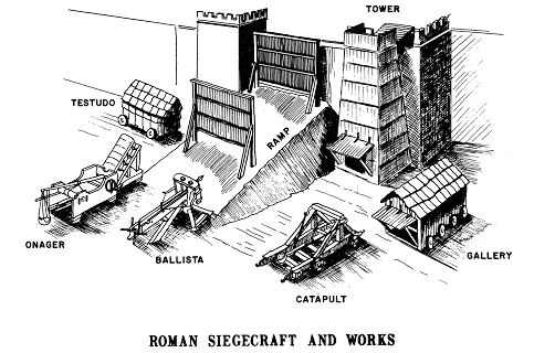 Máquinas de asedio romanas