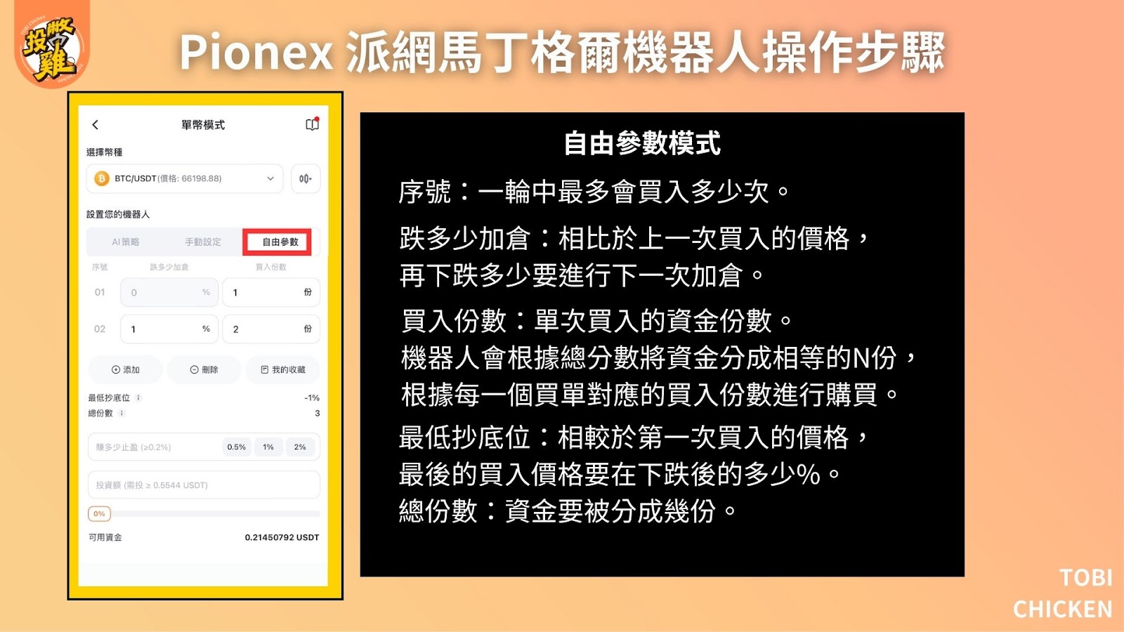 派網 Pionex 馬丁格爾策略教學：馬丁格爾策略介紹、AI 參數怎麼設、馬丁格爾策略使用步驟