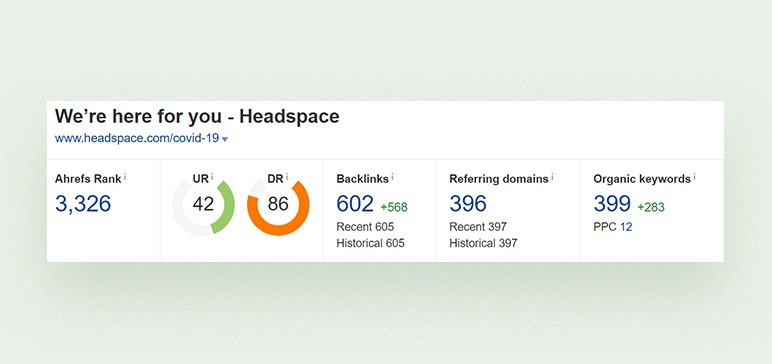 Backlinks from 396 domains for Headspace mobile app