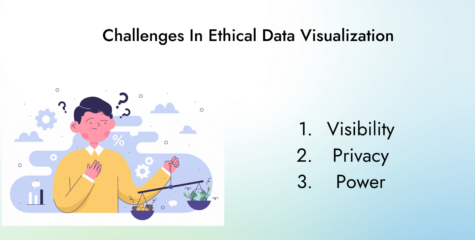 Challenges in Ethical Data Visualization 