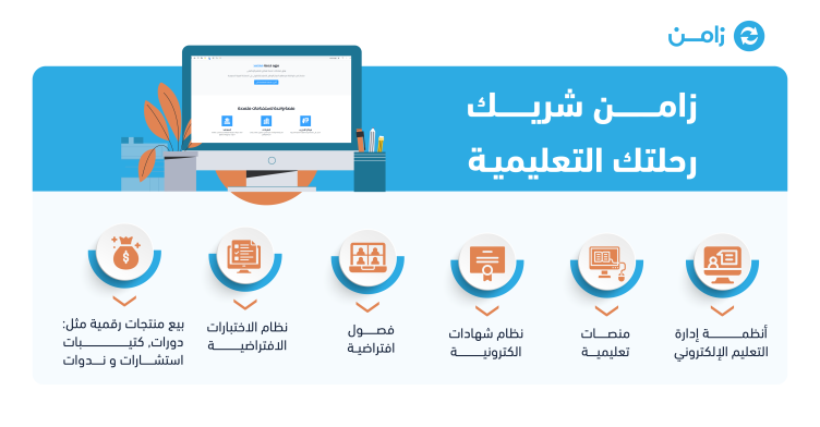 تواصل معنا في زامن وتعرف على أسعار واشتراكات إنشاء الفصول الافتراضية والمنصات التعليمية.