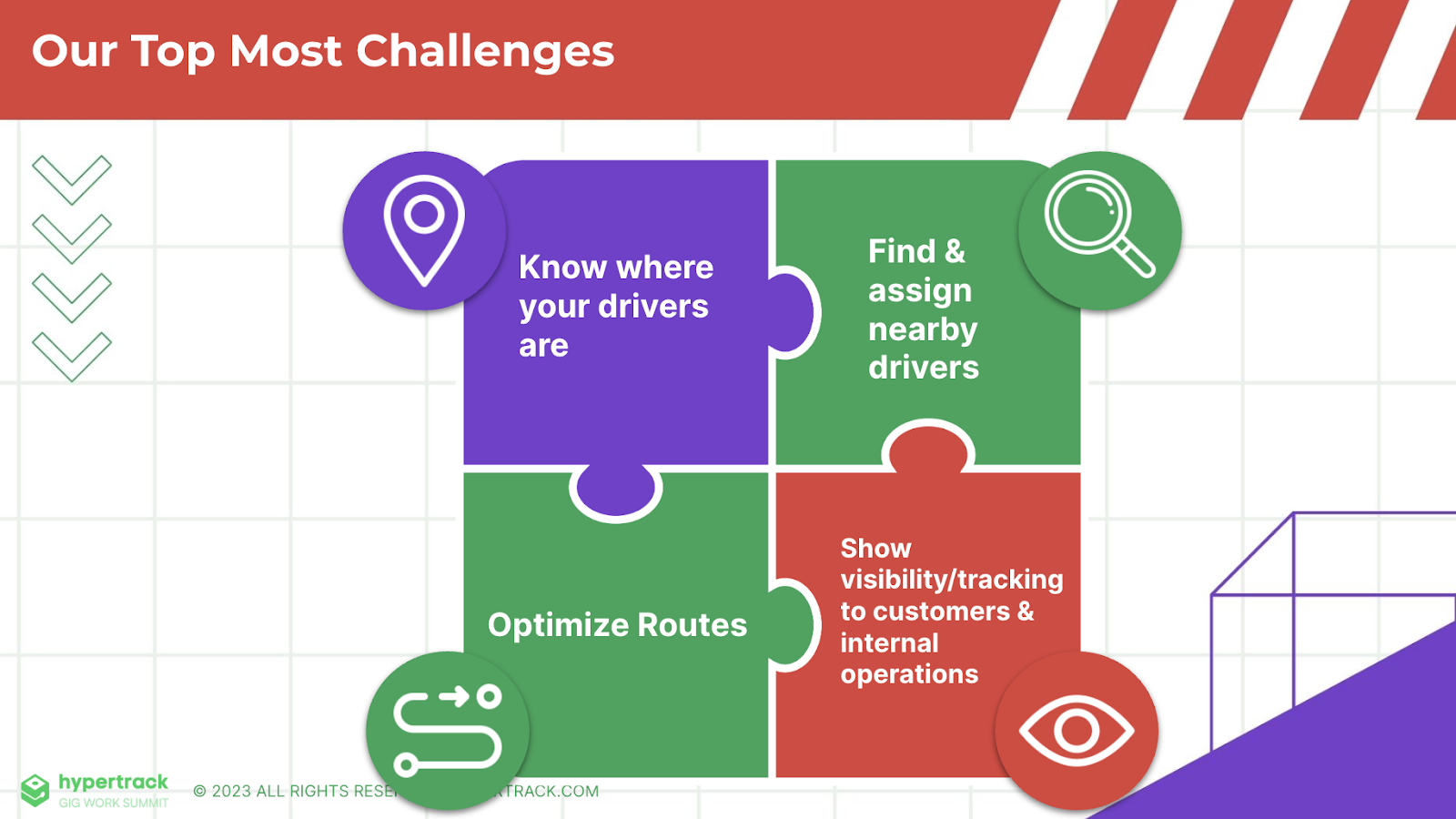 Scale your Workforce & Logistics Operations with AWS and HyperTrack:                            
Webinar Featuring PartRunner