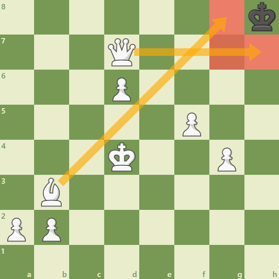 Gelfand Stalemate with Arrows