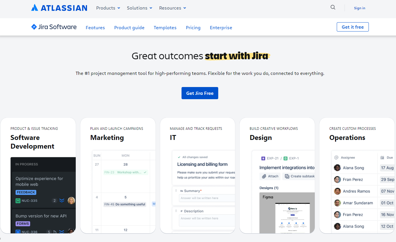 Great outcomes start with Jira 