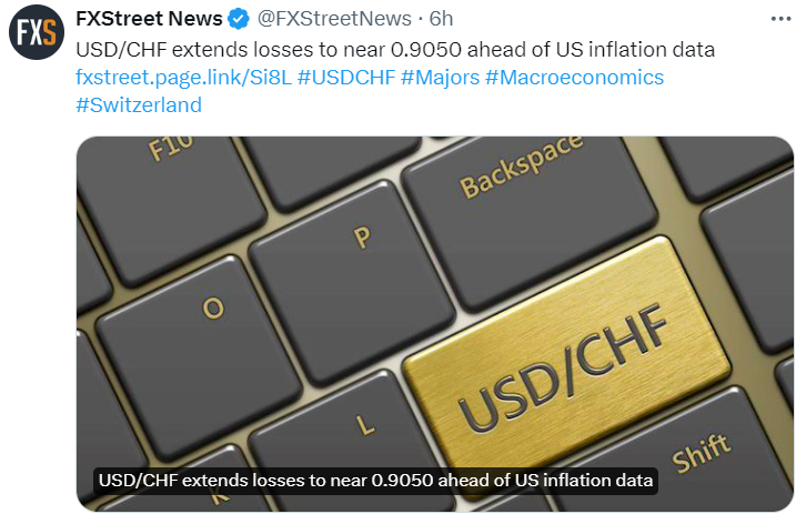 USD/CHF news today