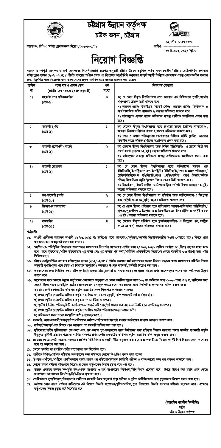 CDA Job Circular 2024